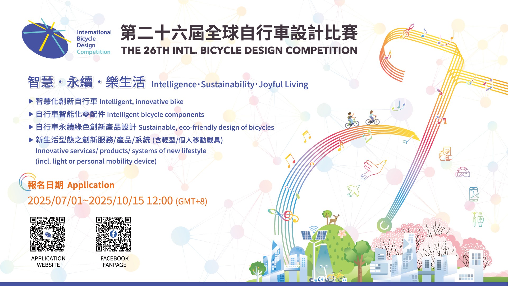 Ibdc