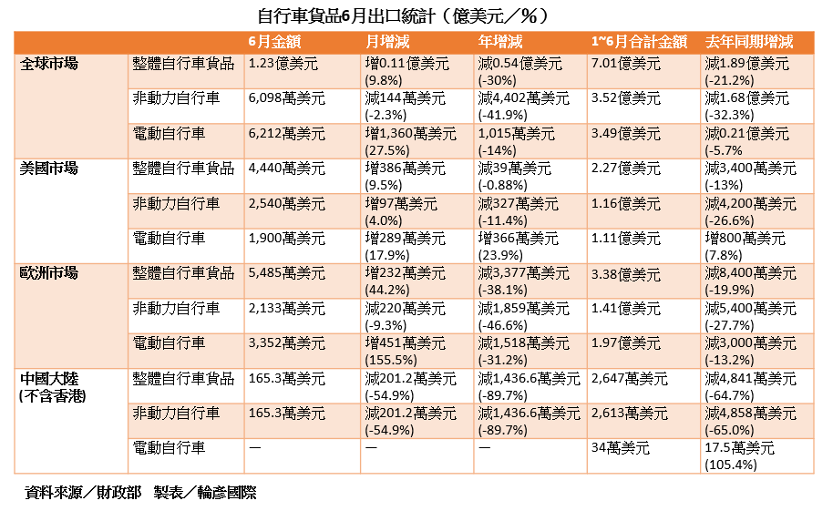 螢幕擷取畫面 2025 07 09 093824