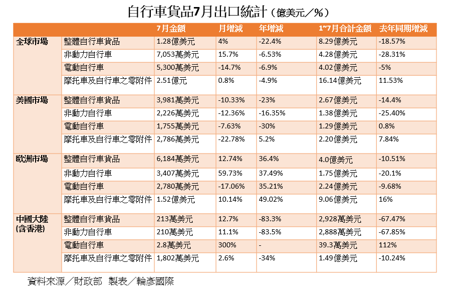螢幕擷取畫面 2025 08 11 135707