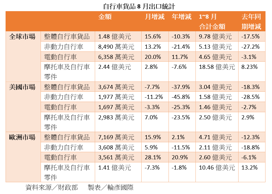 螢幕擷取畫面 2025 09 09 164644