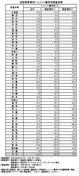 螢幕擷取畫面 2025 09 12 105650