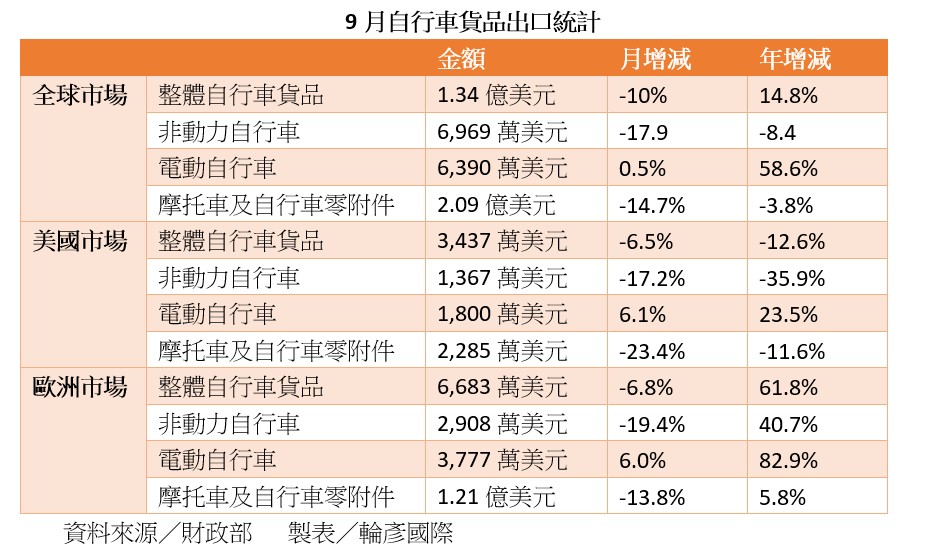 螢幕擷取畫面 2025 10 09 165828