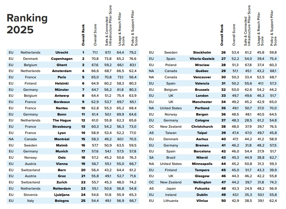 螢幕擷取畫面 2025 11 19 132230