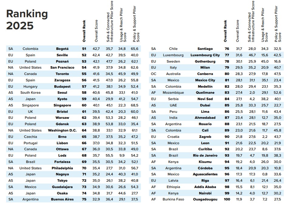 螢幕擷取畫面 2025 11 19 132255