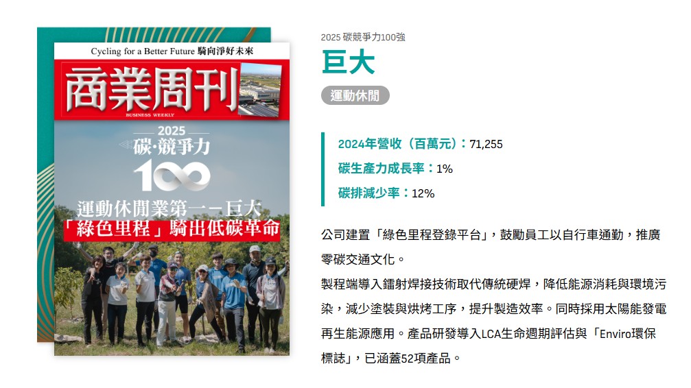 螢幕擷取畫面 2025 11 26 172401