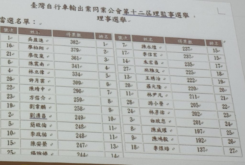 52a0d634 78a7 4a55 897e 87337701eb27