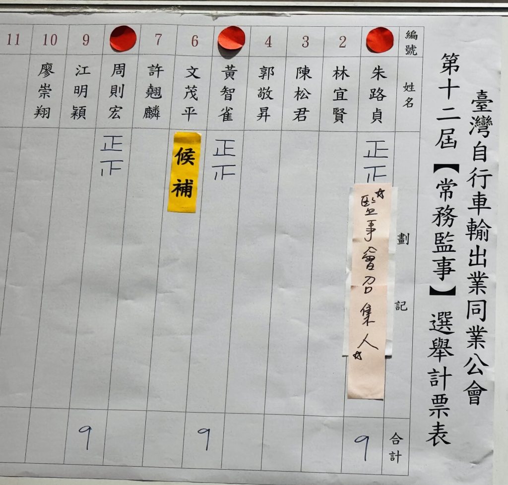 C88324db ee5a 4b9e ac3d 9f3b2d3118e6