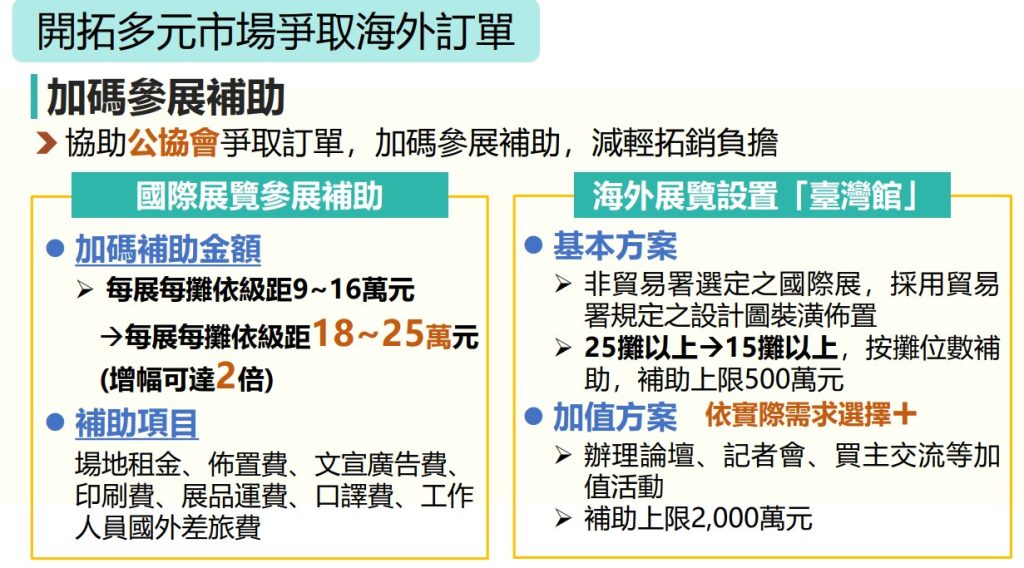 螢幕擷取畫面 2025 12 04 084958