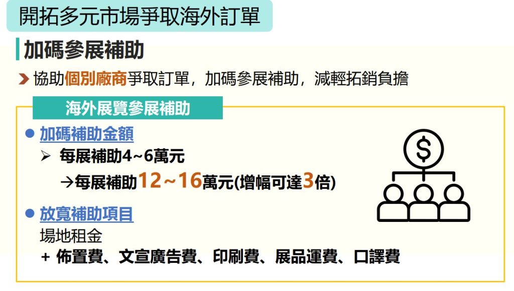 螢幕擷取畫面 2025 12 04 085014