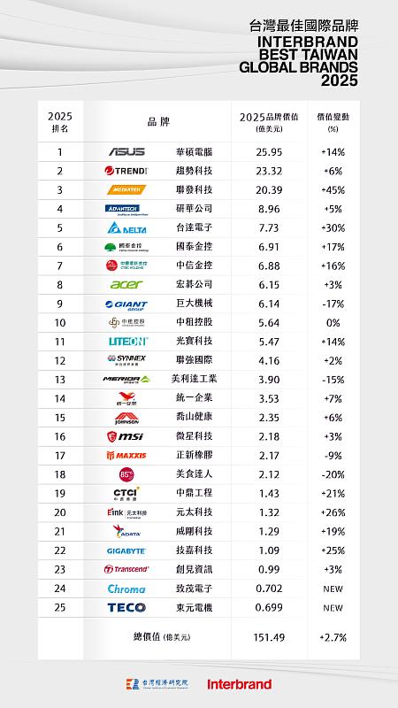 00423189.2026010557355197m