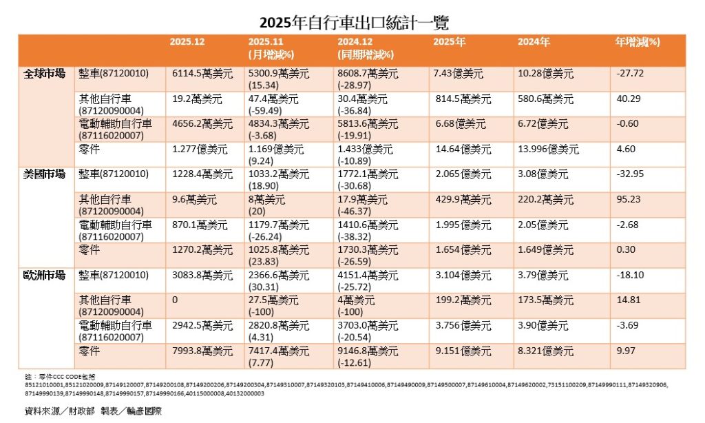 螢幕擷取畫面 2026 01 12 090710