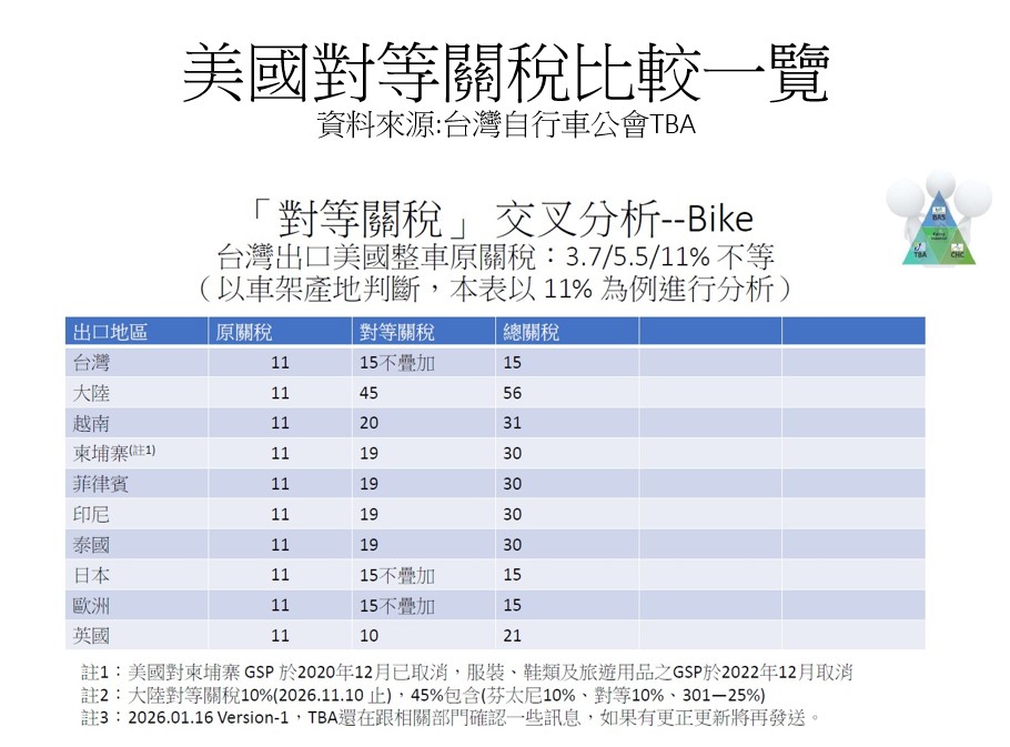螢幕擷取畫面 2026 01 16 093847