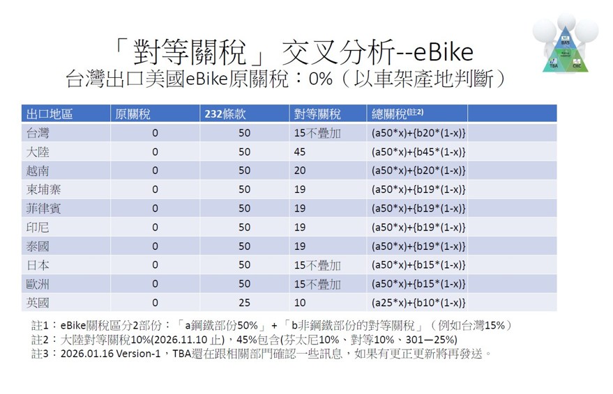 螢幕擷取畫面 2026 01 16 094017