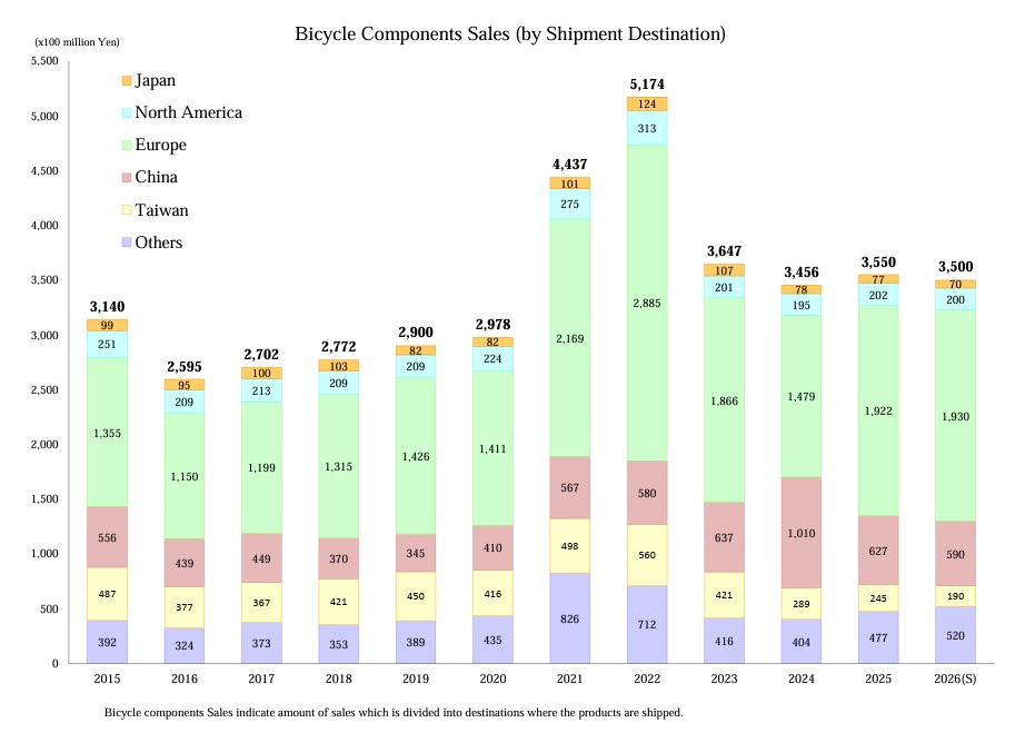 螢幕擷取畫面 2026 02 11 082613