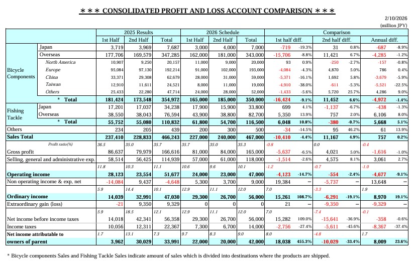 螢幕擷取畫面 2026 02 11 082700