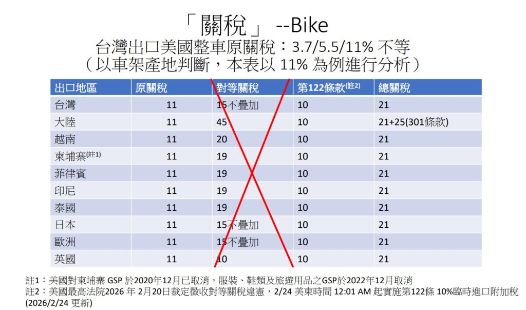 螢幕擷取畫面 2026 02 24 215849
