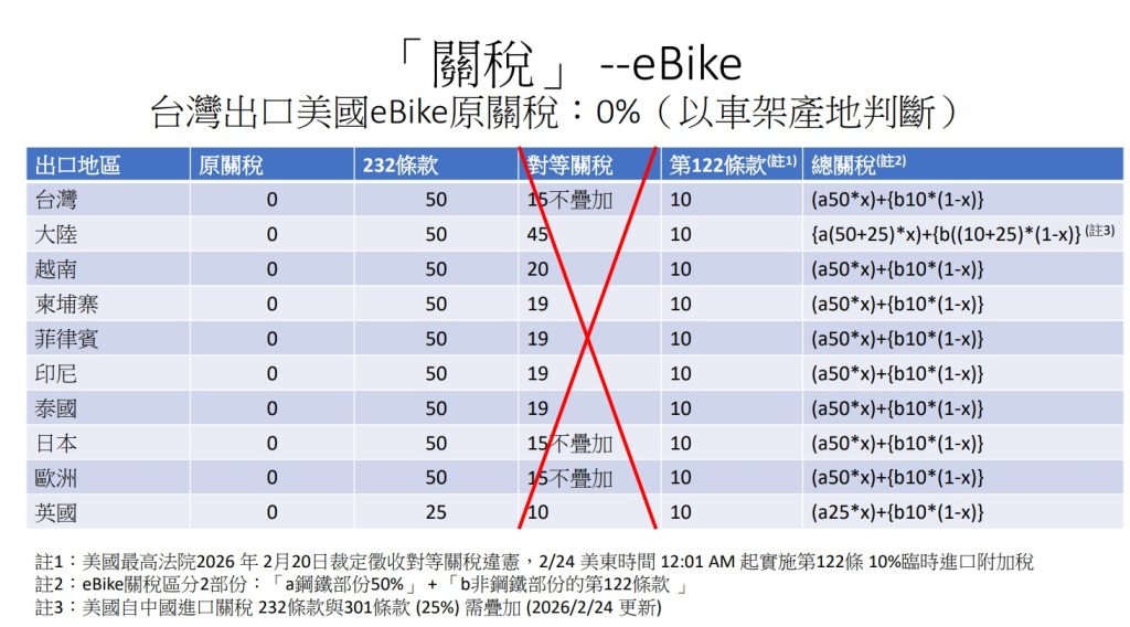 螢幕擷取畫面 2026 02 24 215918