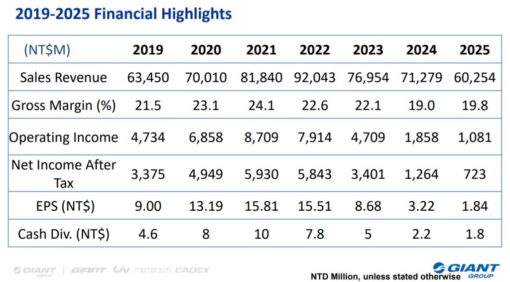 螢幕擷取畫面 2026 03 30 102150