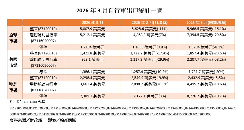 螢幕擷取畫面 2026 04 13 094635