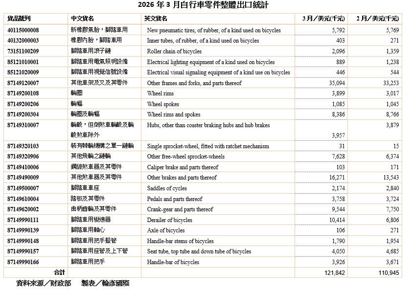 螢幕擷取畫面 2026 04 13 095101
