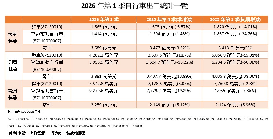 螢幕擷取畫面 2026 04 17 153025