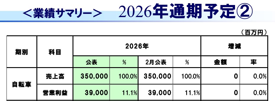 螢幕擷取畫面 2026 04 24 140417