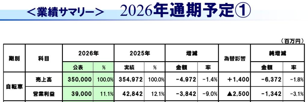 螢幕擷取畫面 2026 04 24 140434