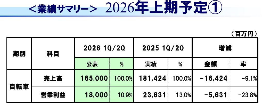 螢幕擷取畫面 2026 04 24 140500
