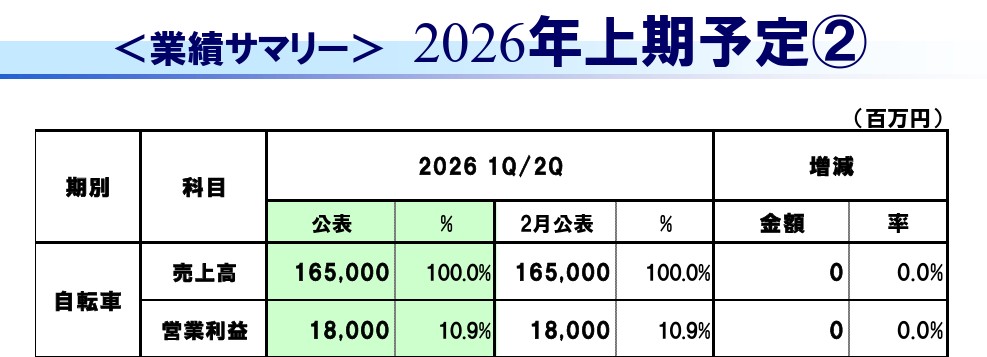 螢幕擷取畫面 2026 04 24 141724