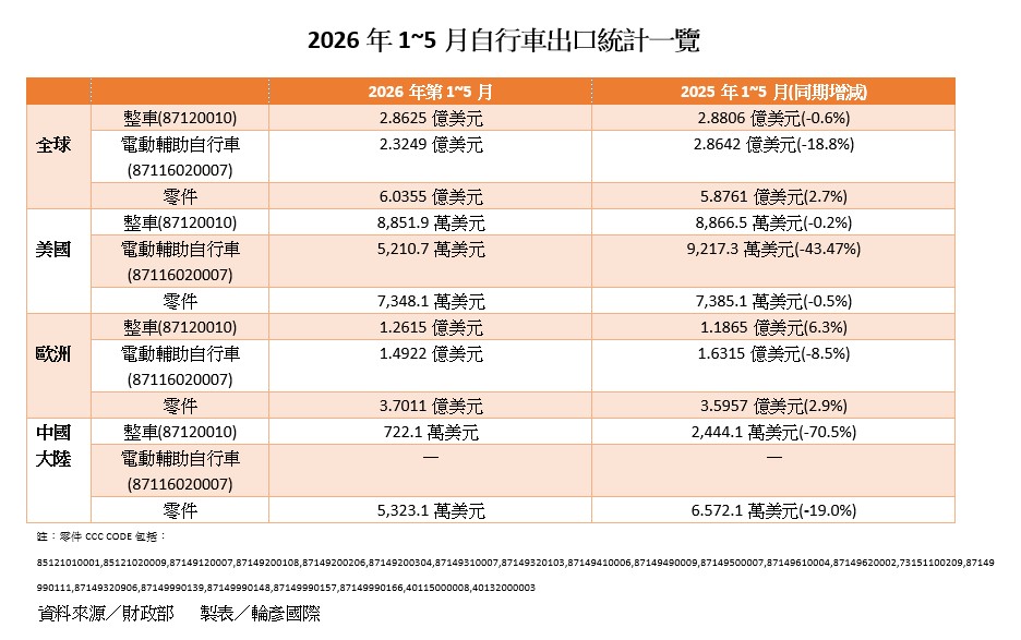 螢幕擷取畫面 2026 06 10 132356