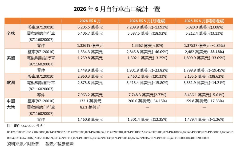 螢幕擷取畫面 2026 07 10 112154