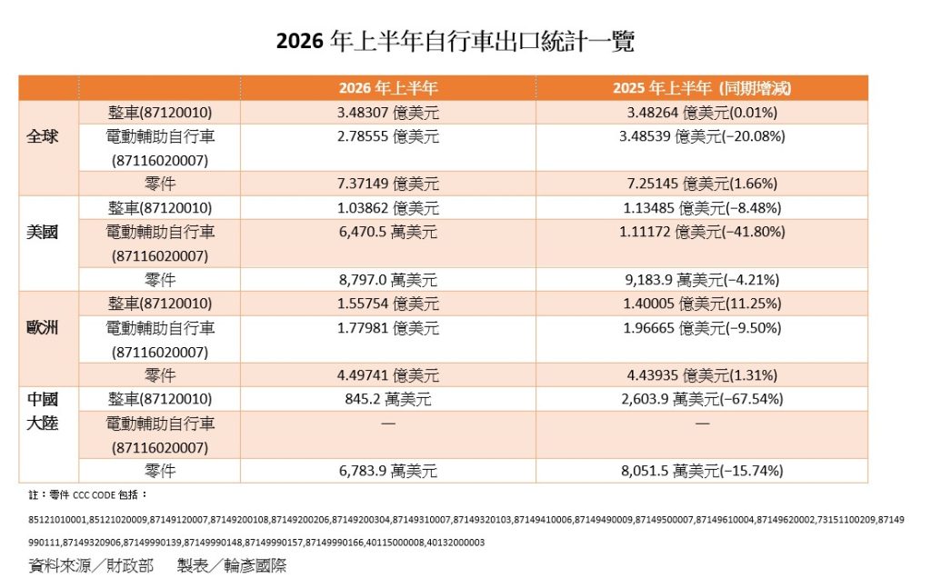 螢幕擷取畫面 2026 07 10 112227