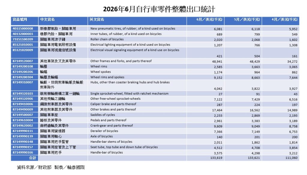 螢幕擷取畫面 2026 07 10 112533