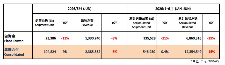 螢幕擷取畫面 2026 07 14 085812